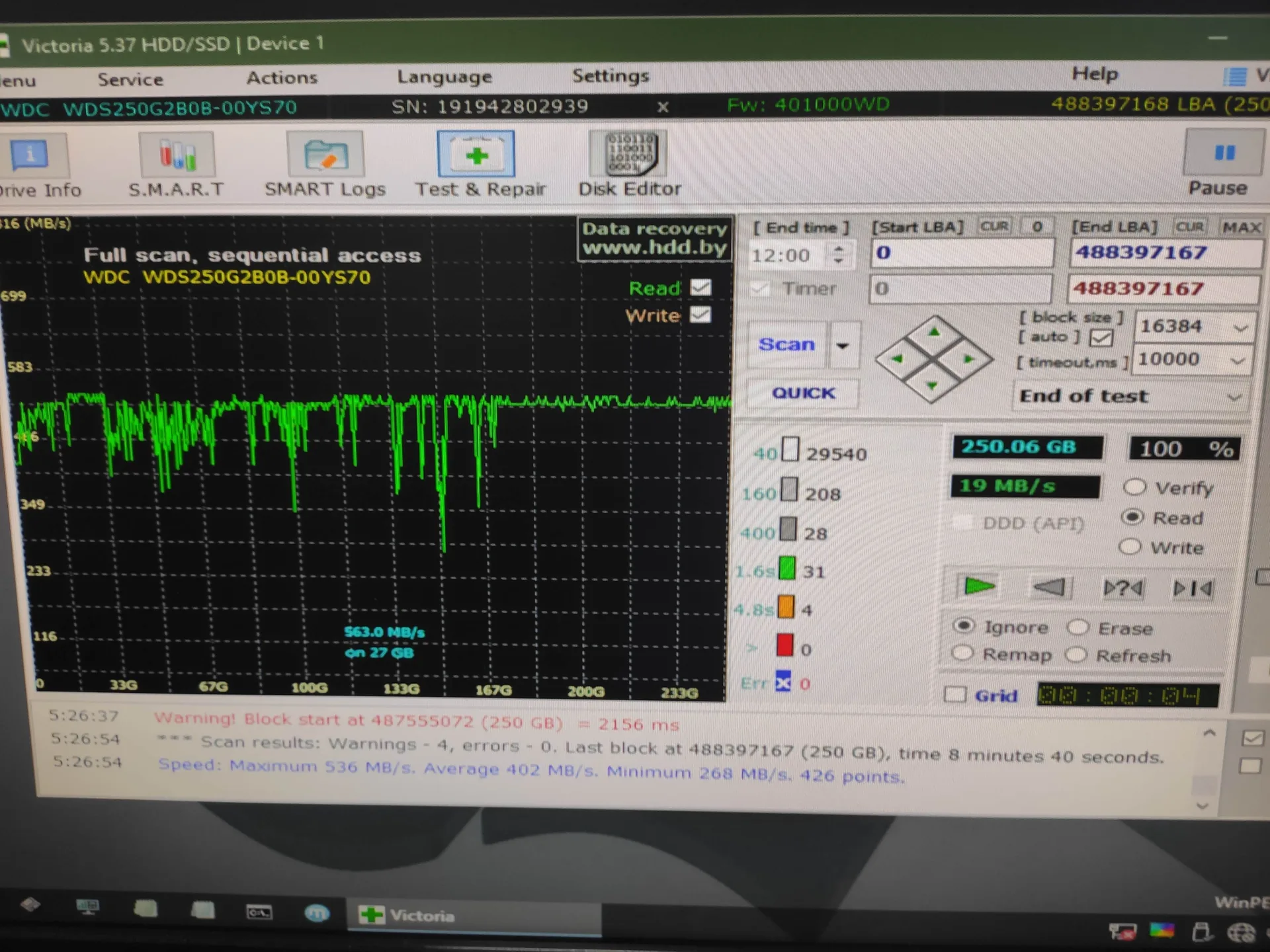 Test Victoria d’un SSD révélant des erreurs et nécessitant son remplacement